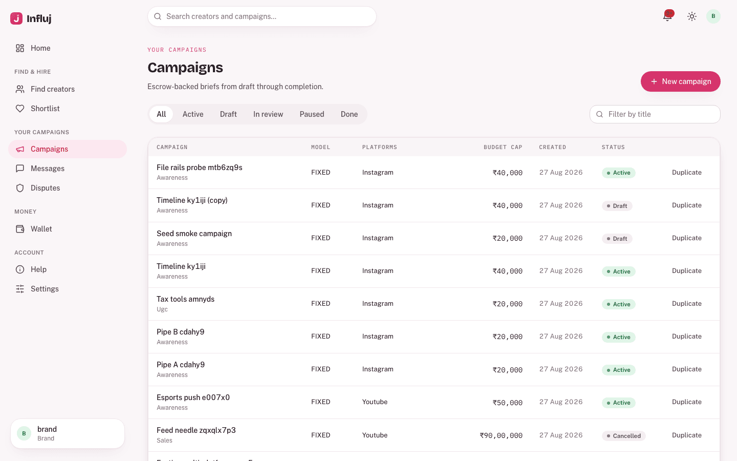 A brand's campaign list in Influj with per-campaign performance